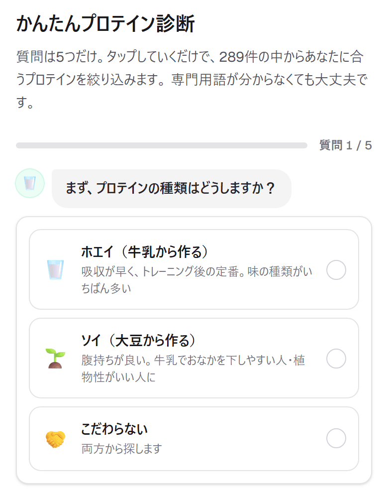 かんたん診断の最初の質問。「まず、プロテインの種類はどうしますか?」に対して、ホエイ(牛乳から作る)・ソイ(大豆から作る)・こだわらない、の3つの選択肢が並んでいる